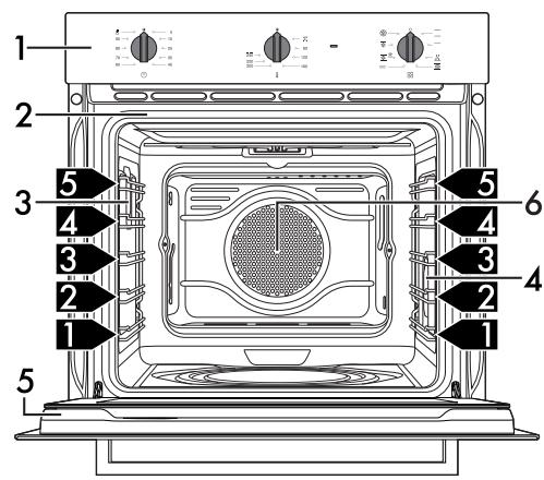 SMEG SF64M3TVX - Comment dire le manuel d'utilisation - 3
