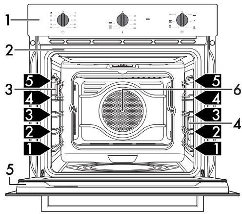 SMEG SF64M3TVX - Comment dire le manuel d'utilisation - 4