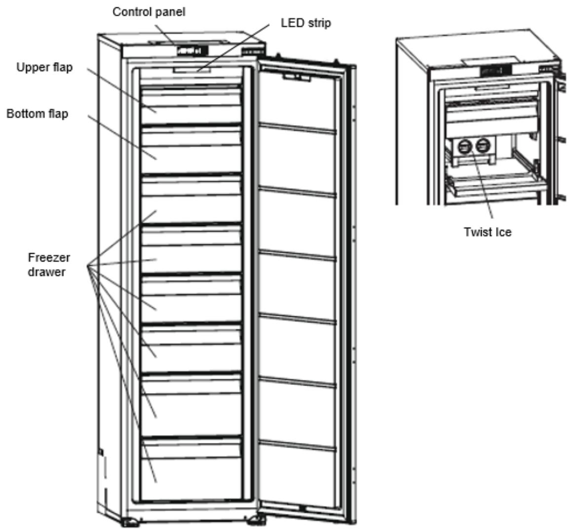 DE DIETRICH DFU1781FN - Layout and presentation of your appliance - 1