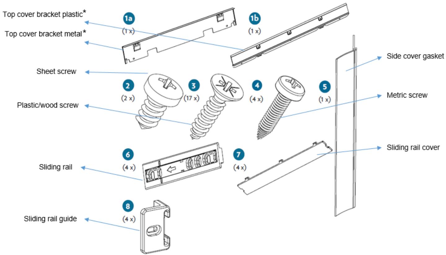 DE DIETRICH DFU1781FN - Kits for installation - 1