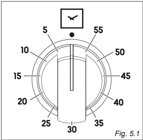 DELONGHI GEMMA 66 M - ATTENZIONE - MOLTO IMPORTANTE: - 1