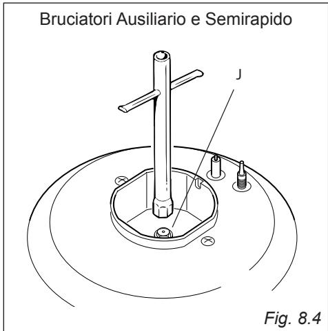 DELONGHI GEMMA 66 M - REGOLAZIONE DEL MINIMO DEI BRUCIATORI DEL PIANO A GAS - 1