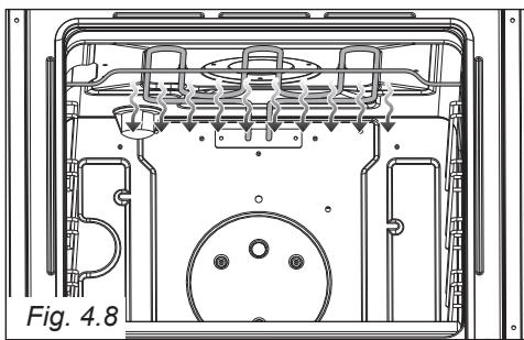 DELONGHI GEMMA 66 M - COTTURA AL GRILL ELETTRICO   SOLO GRILL ELETTRICO (fig. 4.8) - 1