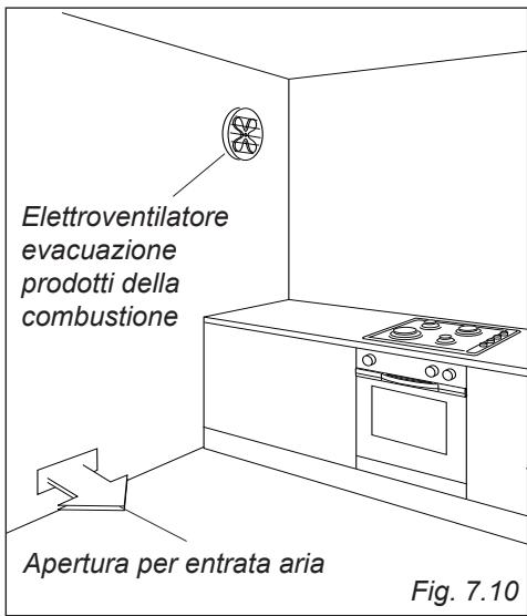 DELONGHI GEMMA 66 M - SCARICO DEI PRODOTTI DELLA COMBUSTIONE - 2