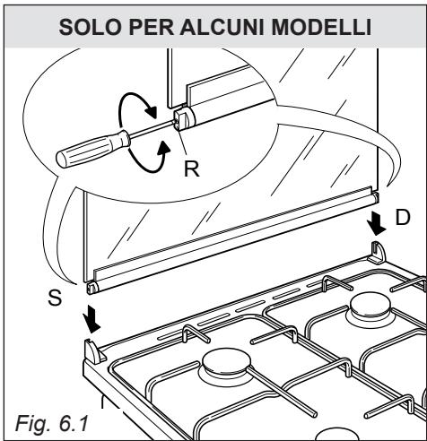 DELONGHI GEMMA 66 M - ATTENZIONE - 1