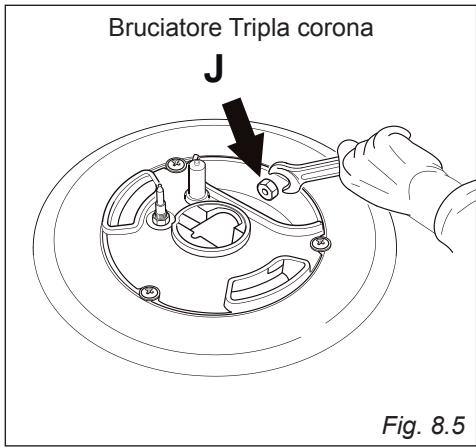DELONGHI GEMMA 66 M - REGOLAZIONE DEL MINIMO DEI BRUCIATORI DEL PIANO A GAS - 2