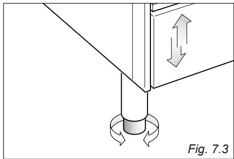 DELONGHI GEMMA 66 M - MONTAGGIO DEI PIEDI REGOLABILI - 1
