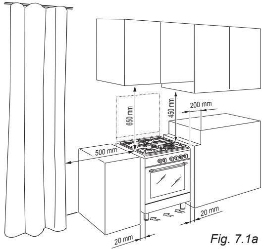 DELONGHI GEMMA 66 M - IMPORTANT - 1