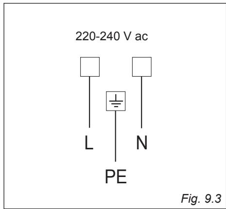 DELONGHI GEMMA 66 M - SEZIONE DEL CAVO DI ALIMENTAZIONE TIPO “H05RR-F” oppure “H05V2V2-F” resistente alla temperatura di 90^ - 3