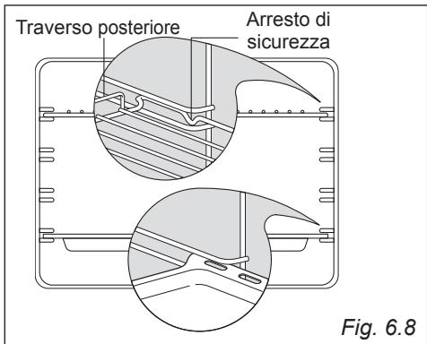 DELONGHI GEMMA 66 M - SOSTITUZIONE DELLA LAMPADA DEL FORNO - 2