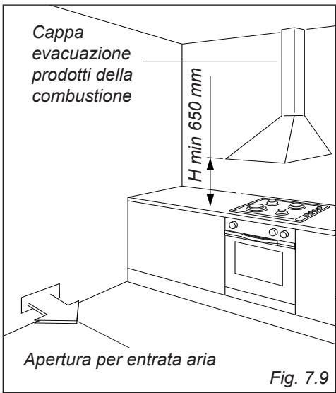 DELONGHI GEMMA 66 M - SCARICO DEI PRODOTTI DELLA COMBUSTIONE - 1