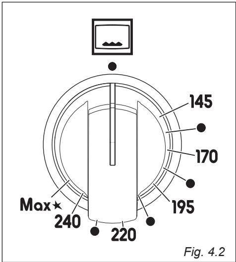 DELONGHI GEMMA 66 M - ATTENZIONE: - 1