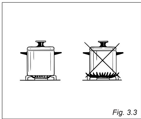 DELONGHI GEMMA 66 M - SCELTA DEL BRUCIATORE - 2