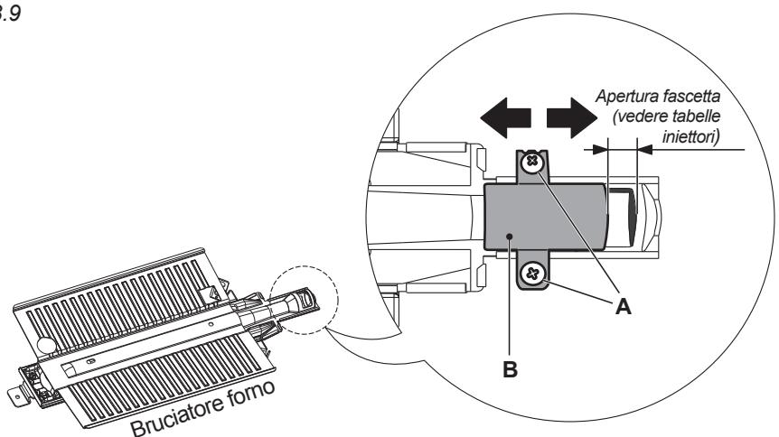 DELONGHI GEMMA 66 M - REGOLAZIONE DELL'ARIA PRIMARIA DEL BRUCIATORE DEL FORNO - 1
