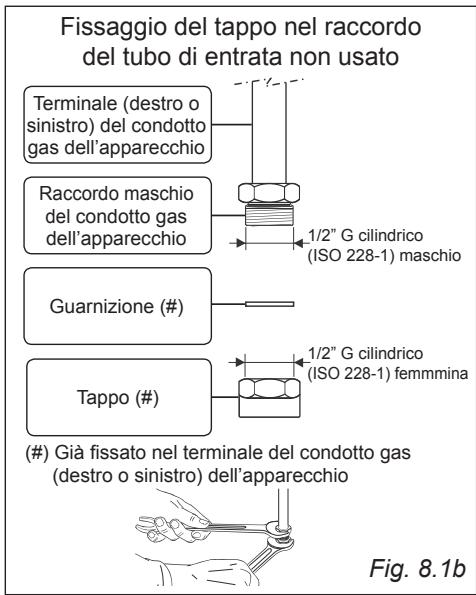 DELONGHI GEMMA 66 M - ALLACCIAMENTO ALL'ALIMENTAZIONE GAS - 2
