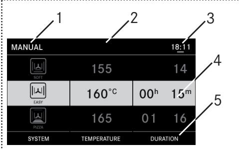 FRANKE CR 913 M XS DCT TFT - Simboli dei menu sul display - 9