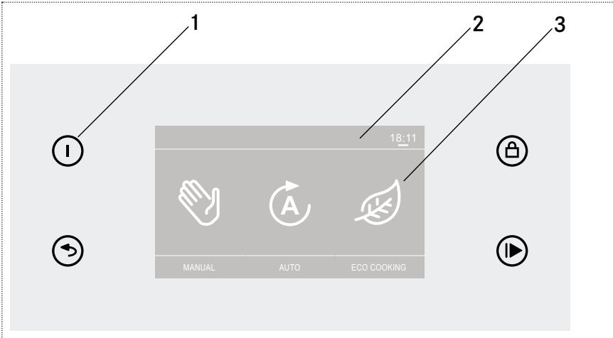 FRANKE CR 913 M XS DCT TFT - Rack - 1