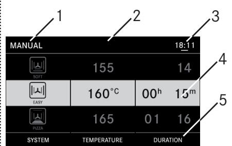 FRANKE CR 913 M XS DCT TFT - Rack - 3