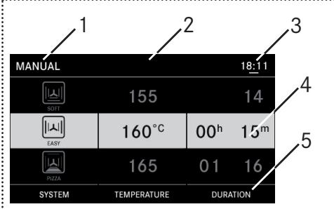 FRANKE CR 913 M XS DCT TFT - Menupictogrammen op display - 3