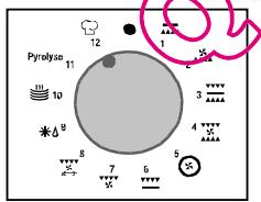 ROSIERES RFD9659PRB - according to the oven model - 1