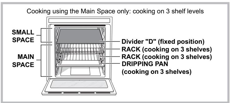 SCHOLTES BCG 199 DP MTS - Oven structure - 4