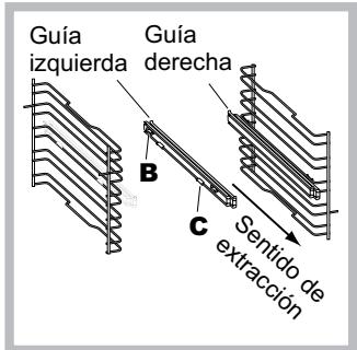 Guía izquierda Guía derecha B C Sentido de extracción