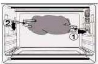 BRANDT FC420MUB - Rotisserie function - 3