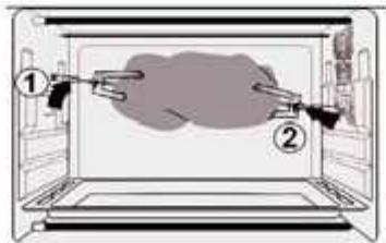 BRANDT FC420MUB - Rotisserie function - 4