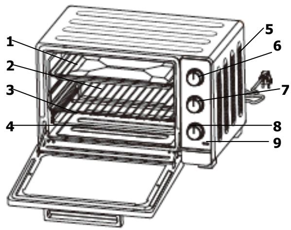 BRANDT FC420MUB - Description de votre appareil - 1