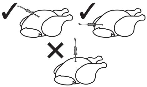 SMEG CPF120IGMPBL - Application correcte de la sonde - 1