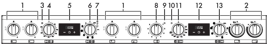 SMEG CPF120IGMPBL - Panneau de commandes - 1