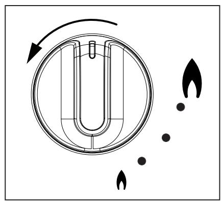STOVES PRECISION DELUXE 100 EI - Plaque chauffante - 2