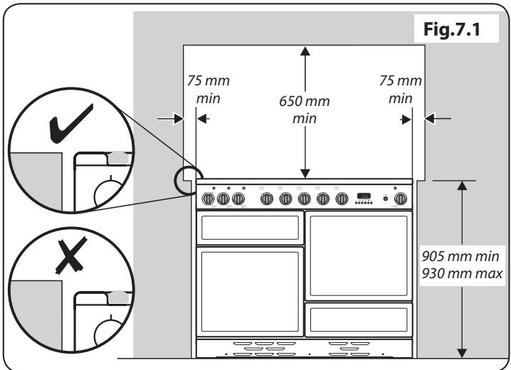 FALCON MODERN TOLEDO 110 INDUCTION - Déplacement de la cuisinière - 3