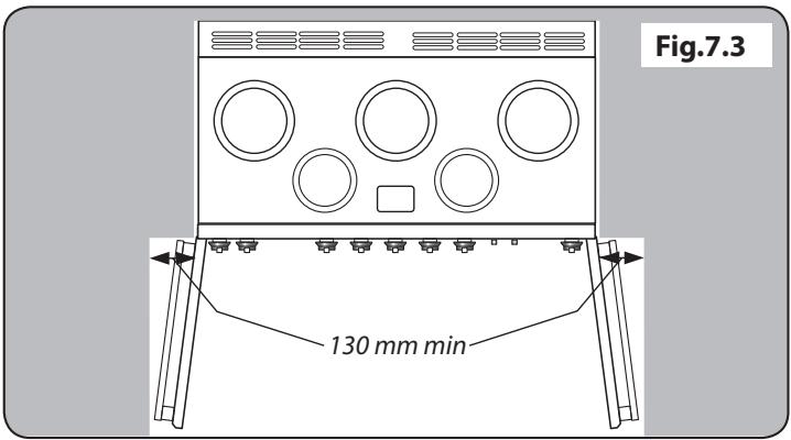 FALCON MODERN TOLEDO 110 INDUCTION - Déplacement de la cuisinière - 5