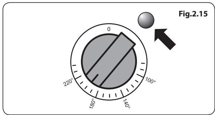 FALCON MODERN TOLEDO 110 INDUCTION - Éclairage de façade (Hi-LITE seulement) - 3