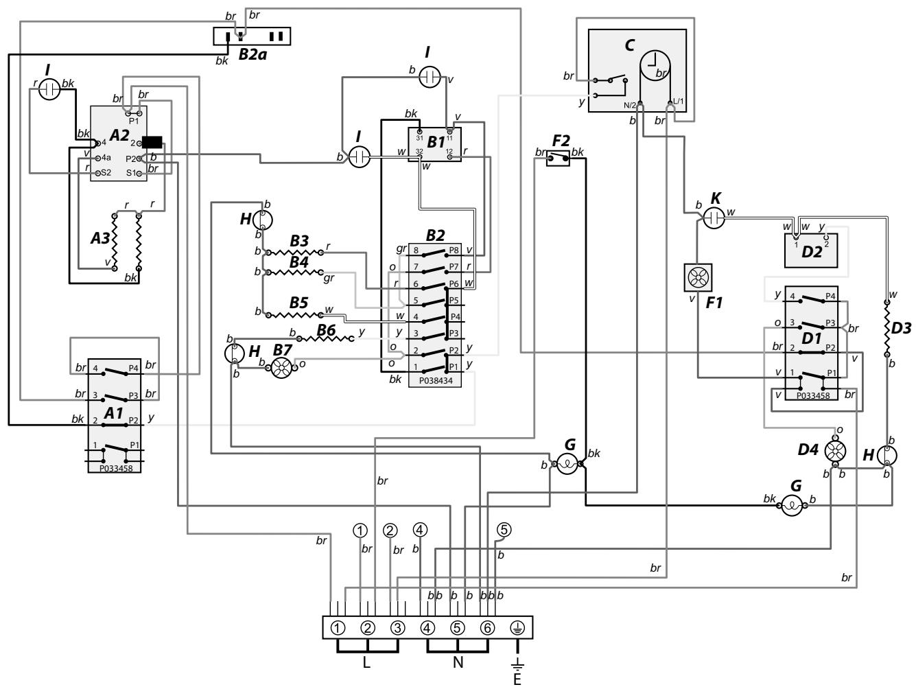 FALCON MODERN PROFESSIONAL+ FX INDUCTION - Légende - 1