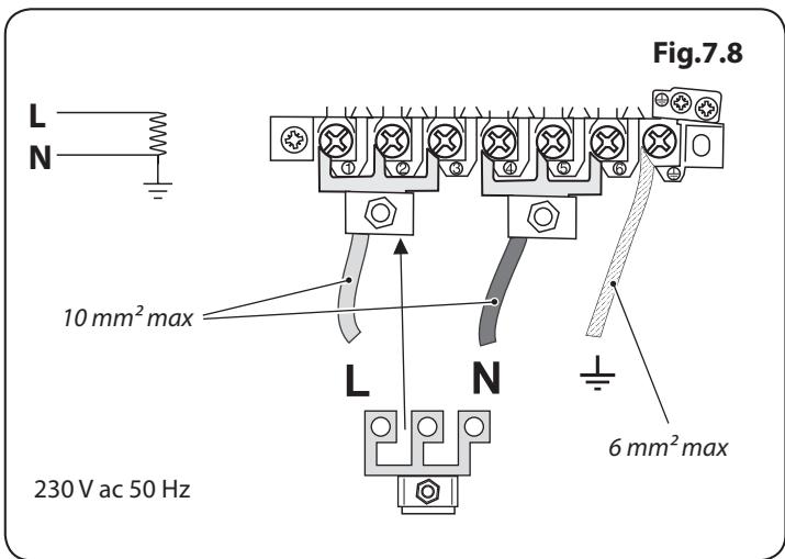FALCON MODERN PROFESSIONAL+ FX INDUCTION - Contrôle des fours - 1