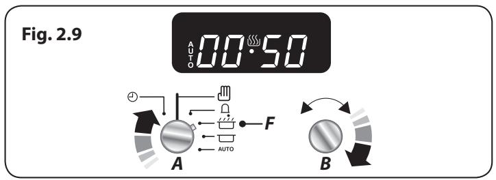 FALCON MODERN PROFESSIONAL+ FX INDUCTION - Conseil - 5