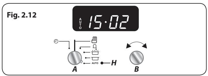 FALCON MODERN PROFESSIONAL+ FX INDUCTION - Conseil - 8