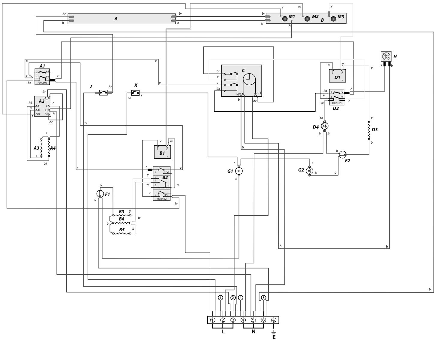 FALCON MODERN PROFESSIONAL+ FX INDUCTION - Légende - 1