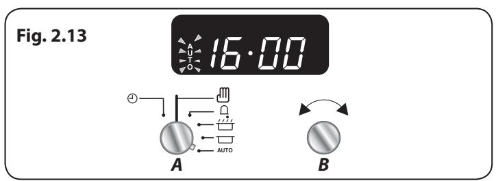 FALCON MODERN PROFESSIONAL+ FX INDUCTION - Conseil - 9