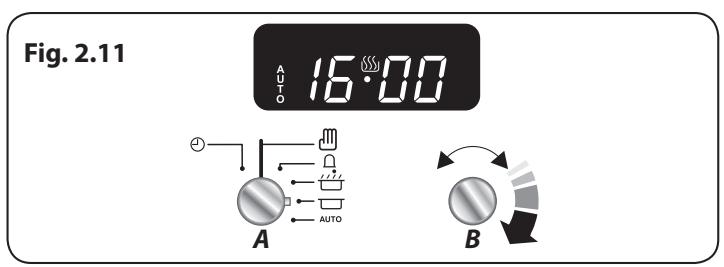 FALCON MODERN PROFESSIONAL+ FX INDUCTION - Conseil - 7
