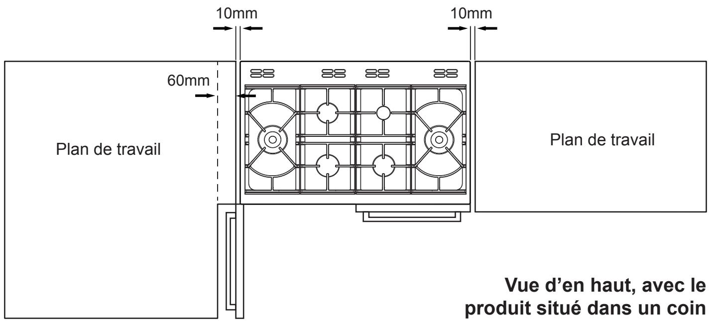 STOVES STERLING 1100EI - Dégagements du placard/de la hotte - 1