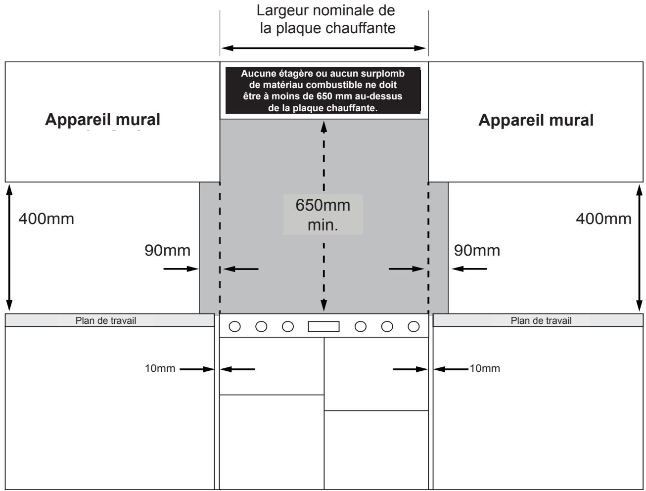 STOVES STERLING 1100EI - Dégagements du placard/de la hotte - 1