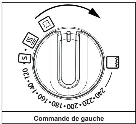 STOVES STERLING 1100EI - Four inférieur (avec séparateur) - 2