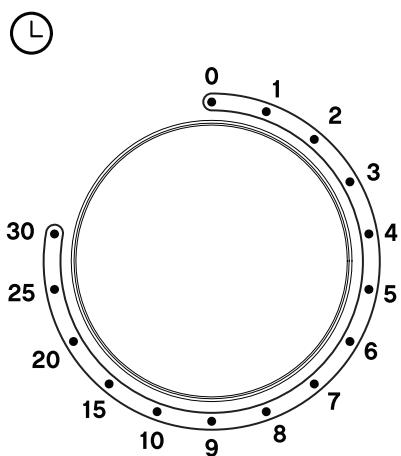 ESSENTIELB EM205S - Minuterie - 1