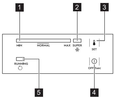 ELECTROLUX LCB1AF14W0 - Panou de comanda - 1