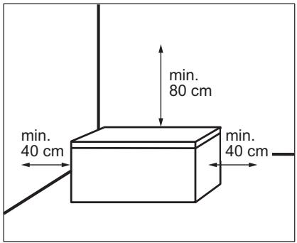 ELECTROLUX LCB1AF14W0 - Θεση - 1
