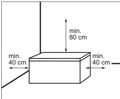 ELECTROLUX LCB1AF14W0 - Amplasarea - 1