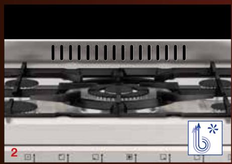 GLEM GE960CVIX - Technologie et performance - 2